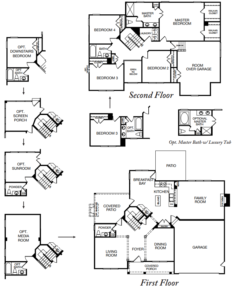The Signature Floor Plan 5 Bed, 2.5 Bath by Kroll
